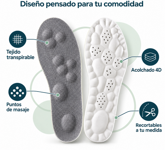 Plantilla de Amortiguación