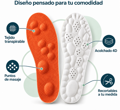 Plantilla de Amortiguación