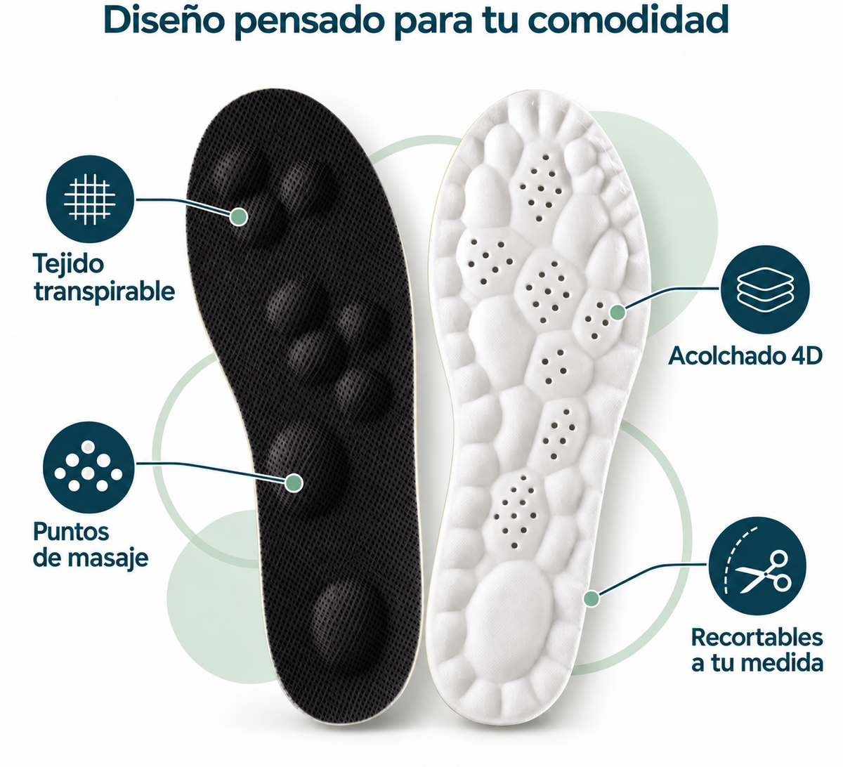 Plantilla de Amortiguación