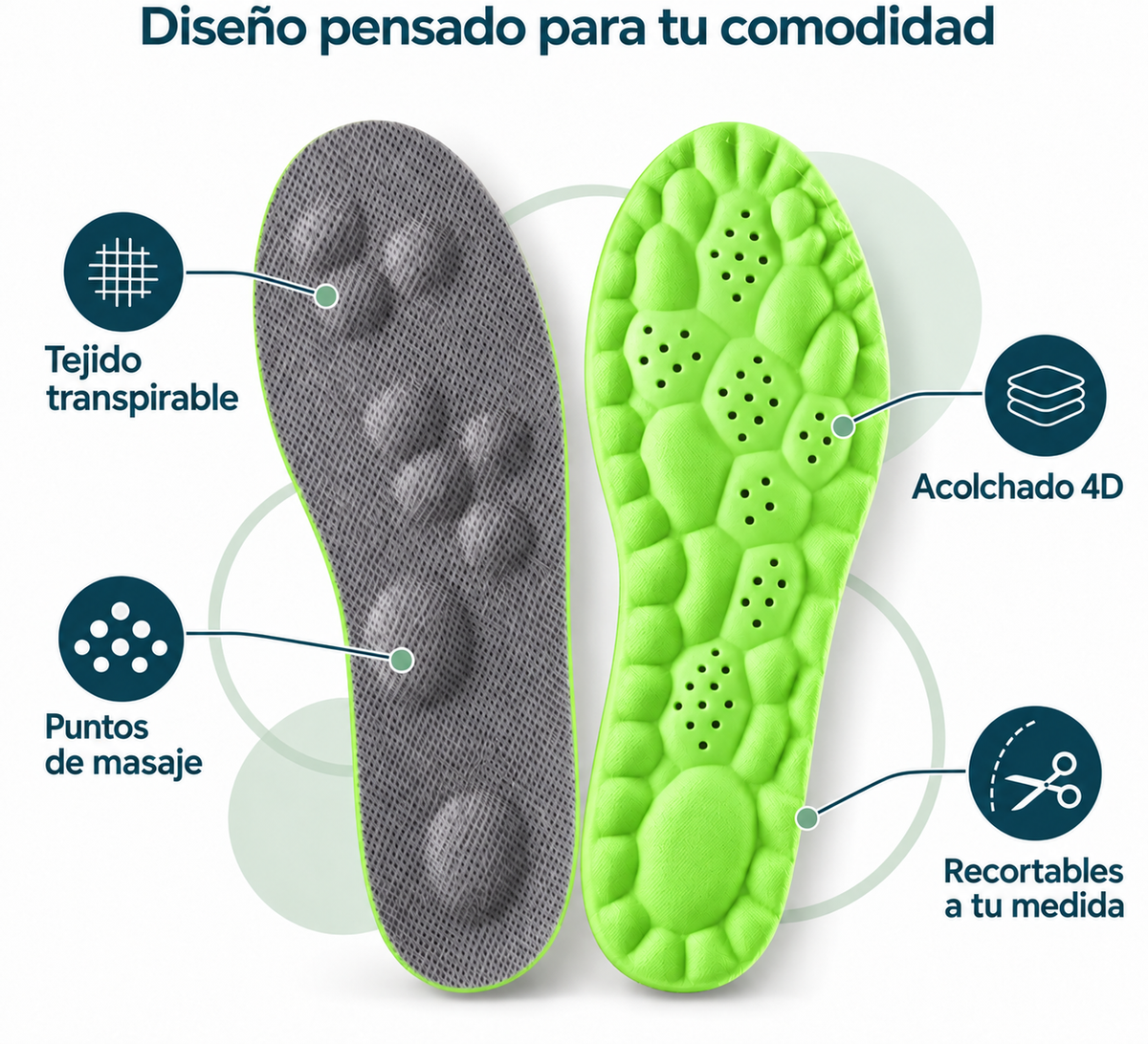 Plantilla de Amortiguación