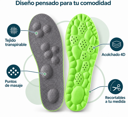 Plantilla de Amortiguación